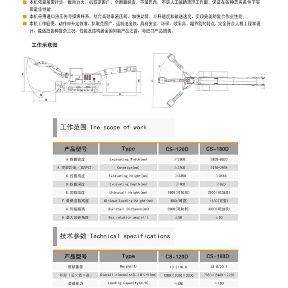 CS-120D大坡度專用履帶式扒渣機
